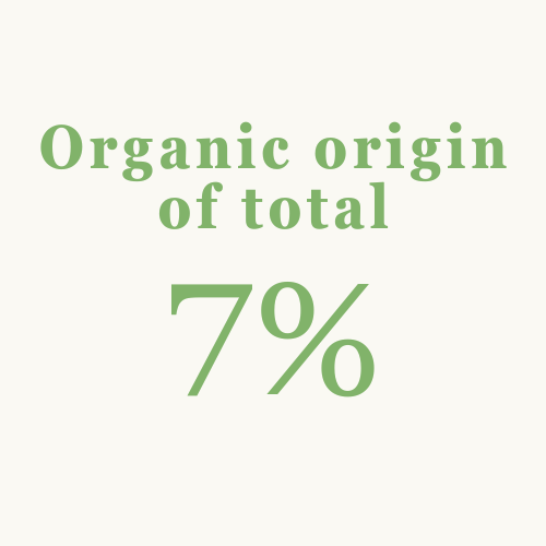 Twentytwo skincare - Organic origin of total formula 7% - natural certified skincare