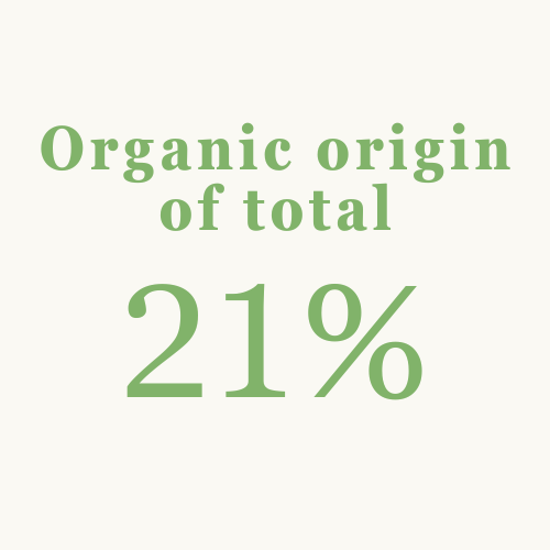 Twentytwo skincare - Organic origin of total formula 21% - natural certified skincare