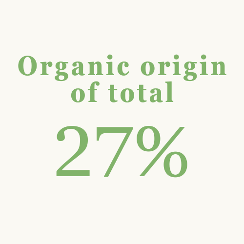 Twentytwo skincare - Organic origin of total formula 100 % - natural certified skincare