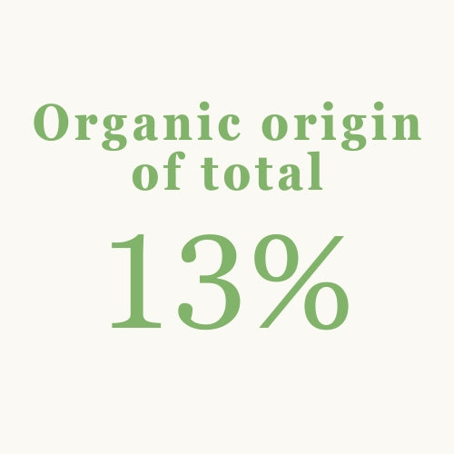 Twentytwo skincare - Organic origin of total formula 13% - natural certified skincare