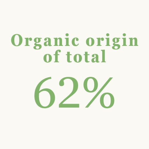 Twentytwo skincare - Organic origin of total formula 62% - natural certified skincare