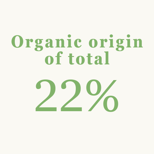 Twentytwo skincare - Organic origin of total formula 22% - natural certified skincare