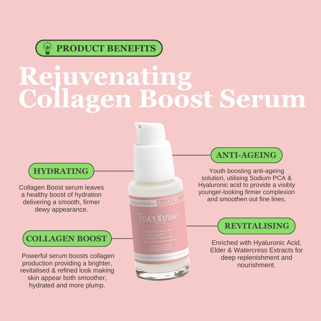 Rejuvenating collagen Boost serum product benefits Twentytwo skincare natural certified award winning skincare