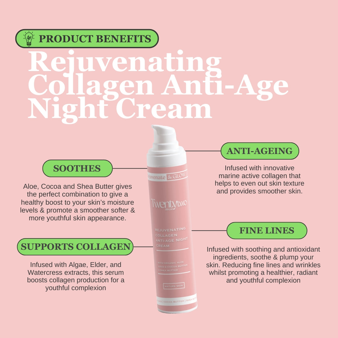 Rejuvenating collagen anti-age night cream product benefits Twentytwo skincare natural certified award winning skincare