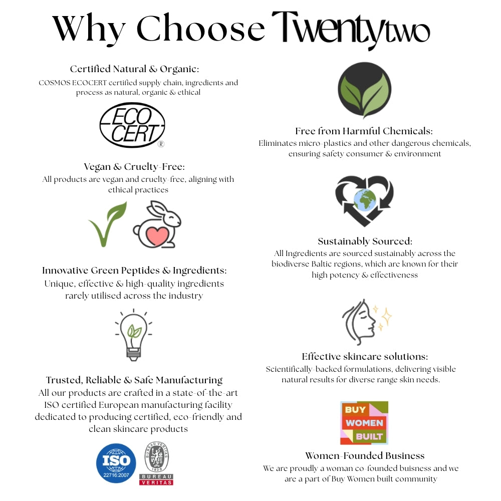 Rejuvenating Peptide Youth Serum - Twenty Two Skincare