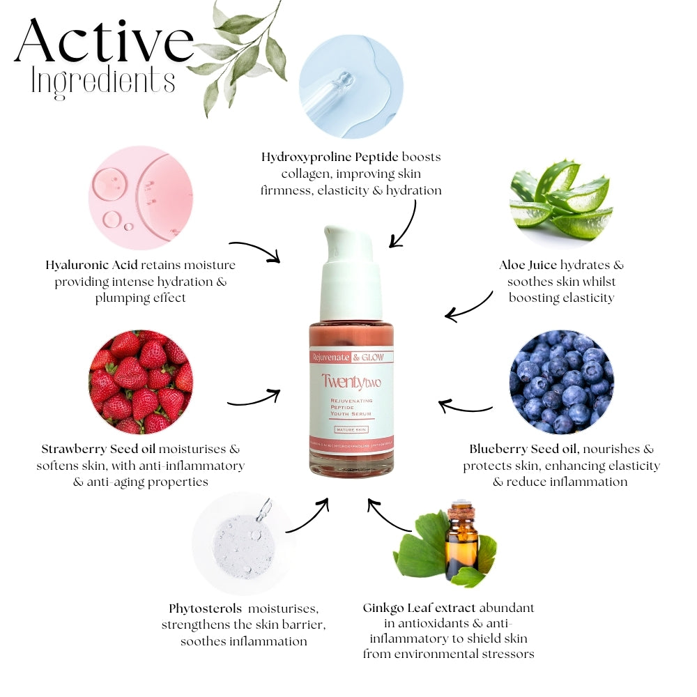 Rejuvenating Peptide Youth Serum - Twenty Two Skincare